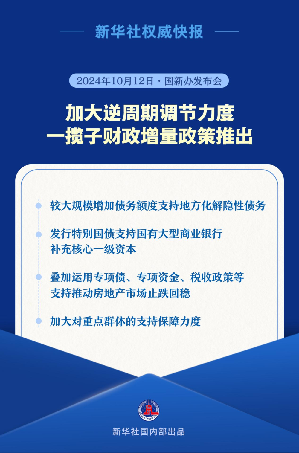 新澳精准资料免费提供305_一揽子财政增量政策推出,数据解析导向策略_Tablet30.95.32