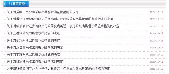 投行罚单密集刷屏，11家机构遭罚引发金融违规现象深思