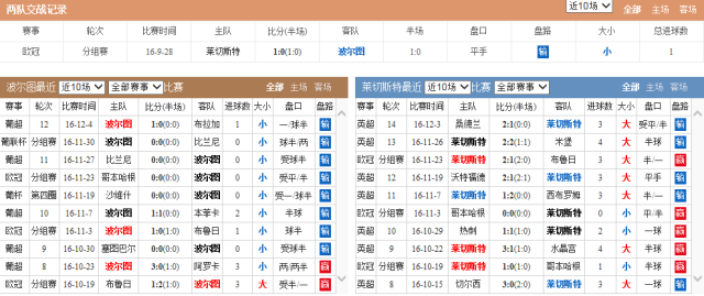 新澳门精准10码中特_王楚钦3比0胜塔希尔进32强,深入数据执行解析_5DM47.69.54