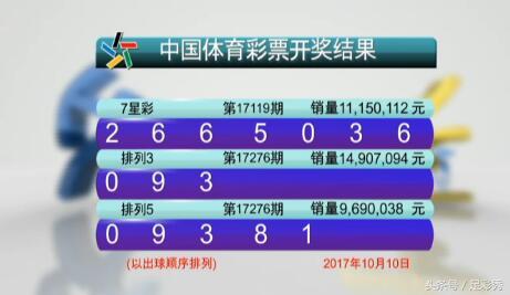 新澳门六开彩开奖结果近15期_郑钦文vs保利尼 冲击武网4强,战略方案优化_Gold27.39.22