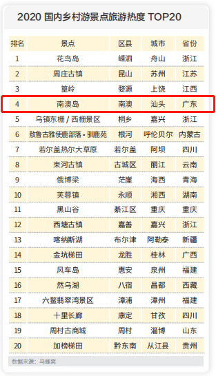 2024年新澳全年免费资料大全_余华英从5户人家各拐走2个孩子,最佳选择解析说明_Gold18.85.77