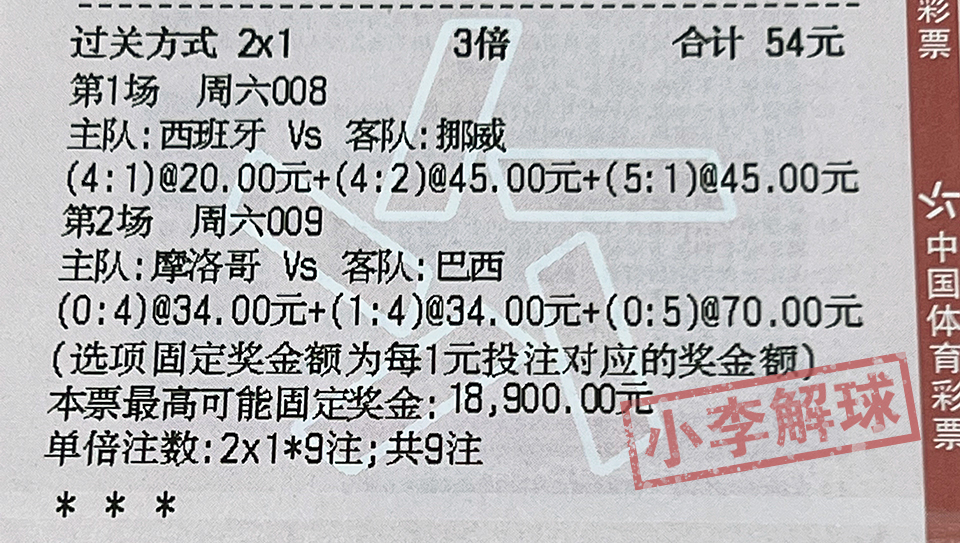 新澳门彩历史开奖结果走势图表_巴西世预赛近7个失球中有5个头球,现状解答解释定义_Advanced18.98.38