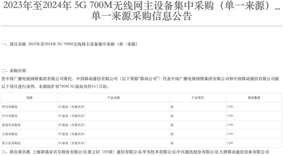 辽阳龙石风景 第354页