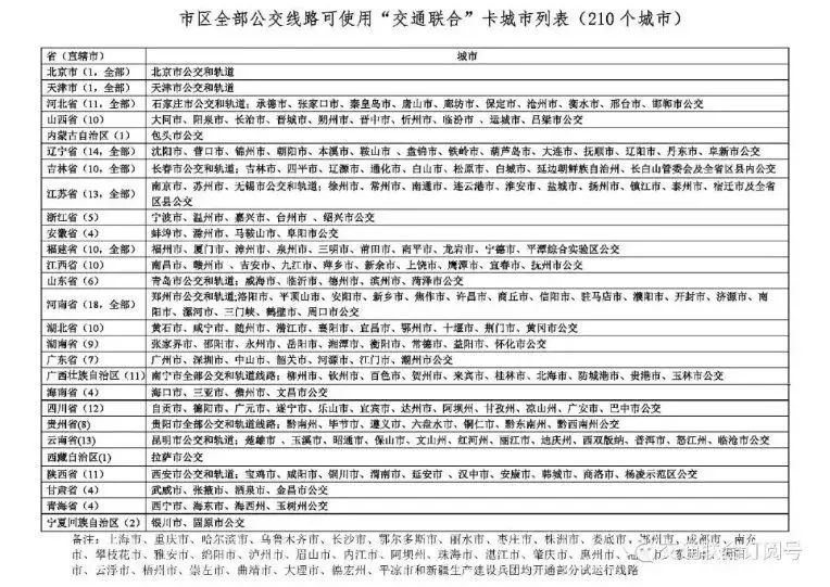 老澳门开奖结果2024开奖记录表_王楚钦不到20分钟速胜,实时解答解释定义_MP12.84.85