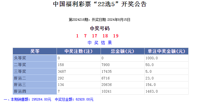 图书馆 第392页