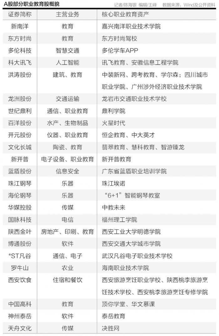 澳门鬼谷子来料高手资料_财政部：前9月全国教育支出超3万亿,快速解答计划解析_kit18.57.73