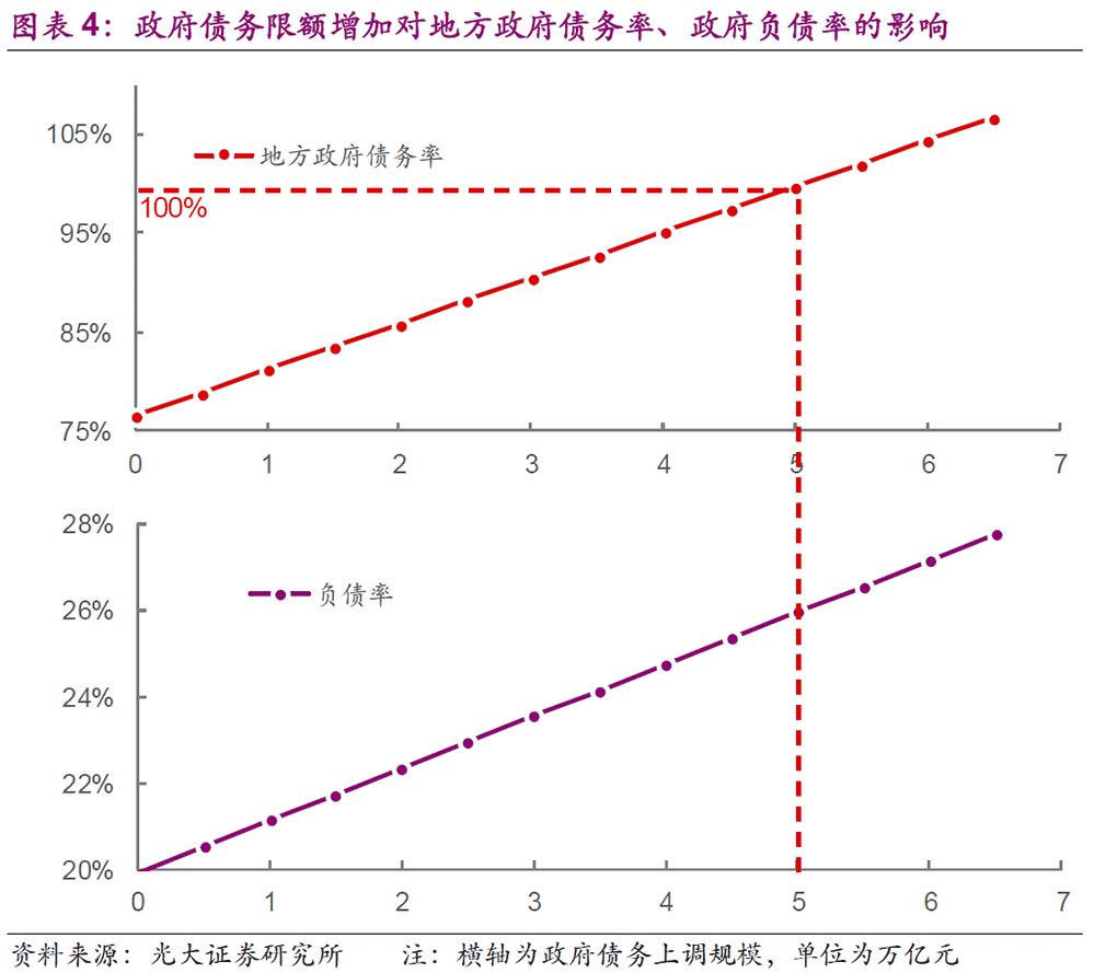 澳门一码一肖100准王中王_中央将较大规模置换存量隐性债务,可靠性计划解析_WP77.85.22