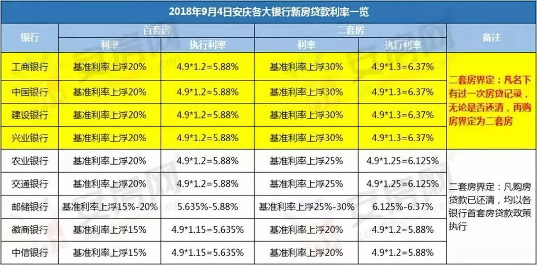 天天彩澳门天天彩开奖结果_多家银行存量房贷利率25日起调整,社会责任方案执行_网页款65.38.19