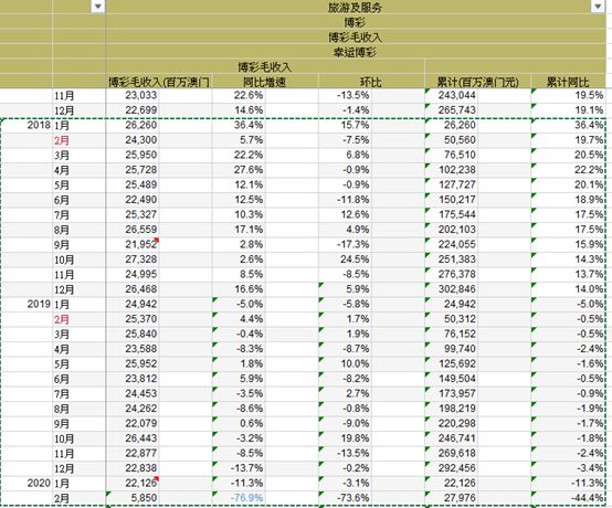 澳门6合开奖结果+开奖记录_公安部网安局丨造谣银行倒闭？罚,迅捷解答计划执行_WearOS60.83.66