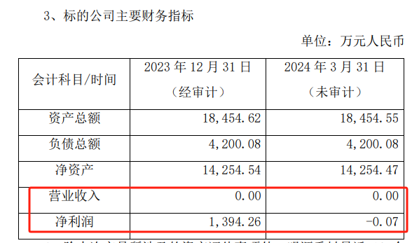 青少年宫 第388页