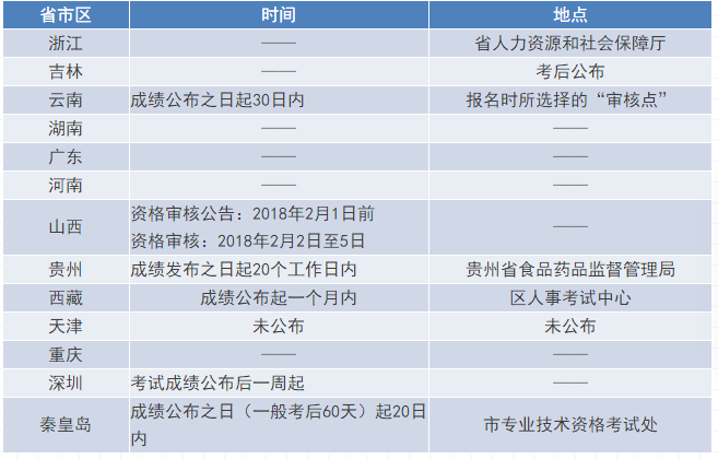 2O24澳彩管家婆资料传真,全面执行计划_合金版7.514