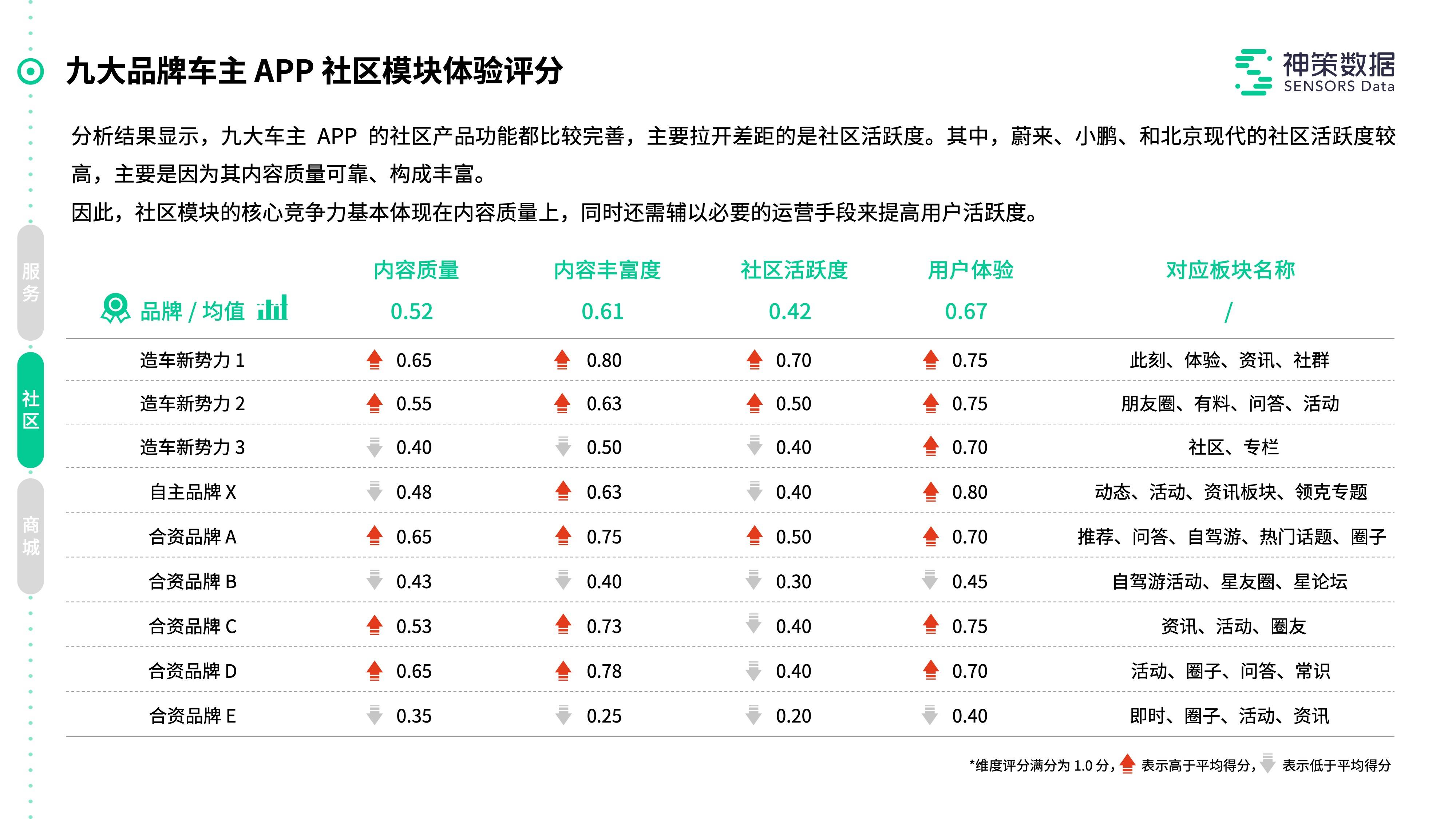 新奥2024年免费资料大全,持续解答解释落实_跨界型44.384