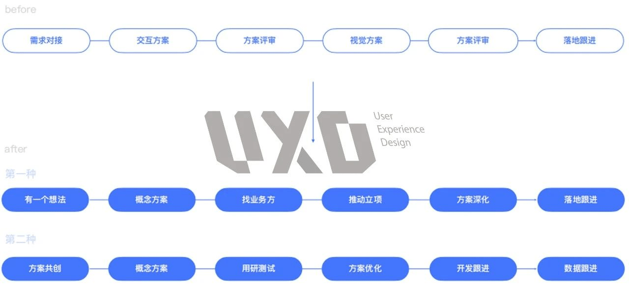 新澳今天最新资料,谋计解答解释落实_媒介版41.053