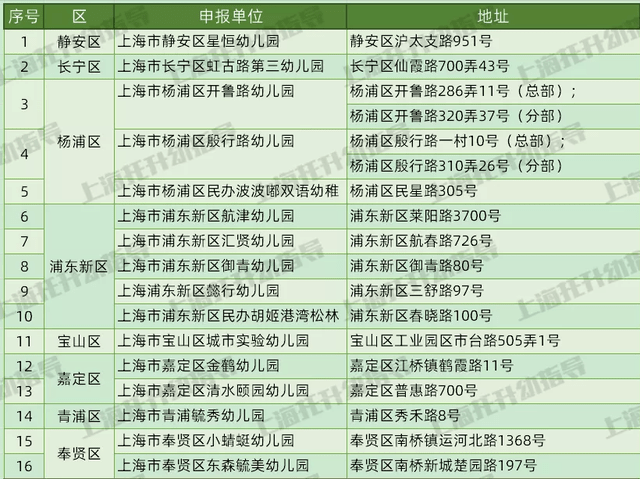 2024新澳门天天开好彩大全49,实地评估说明_精选版18.169