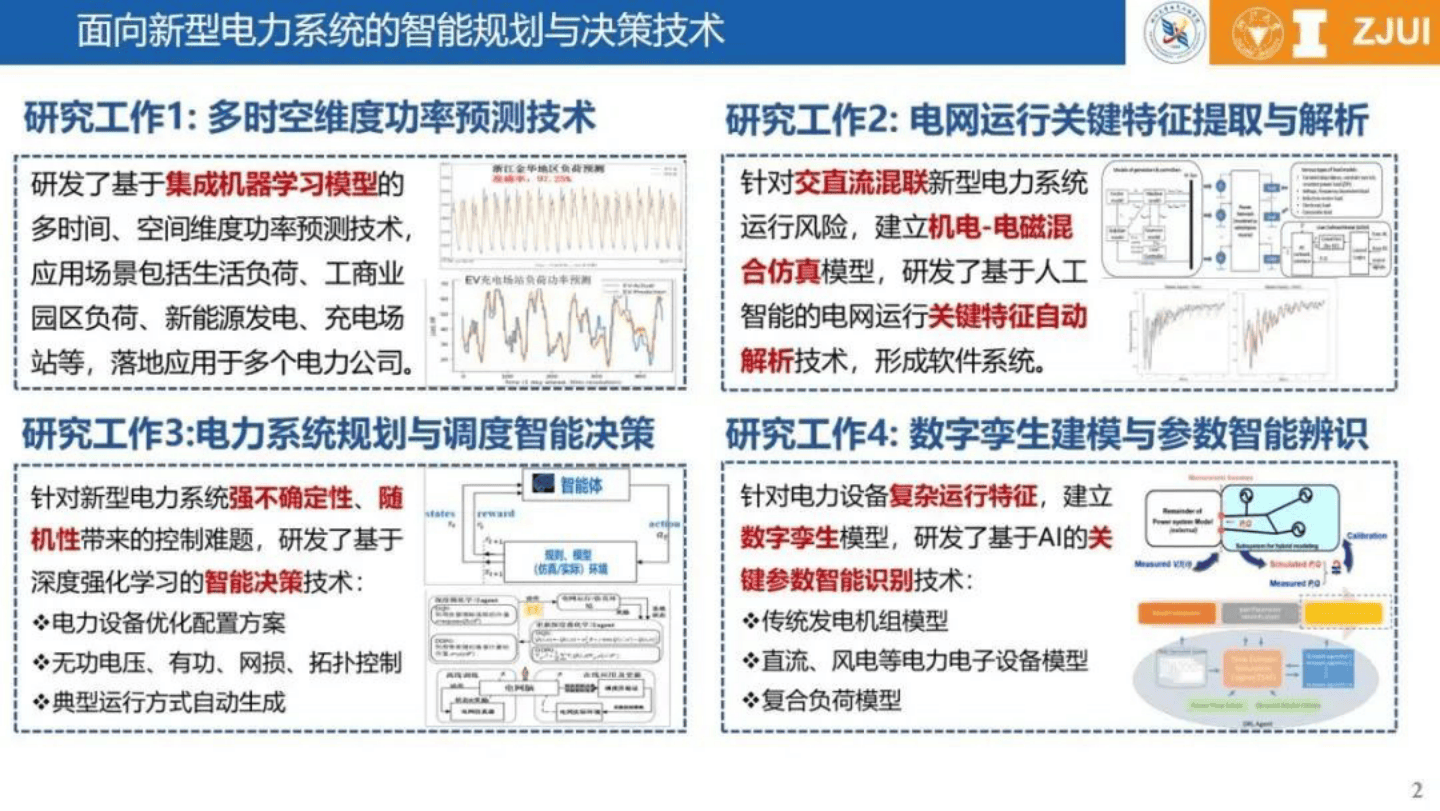 奥门2024正版资料免费看,合理化决策实施评审_动能版61.23