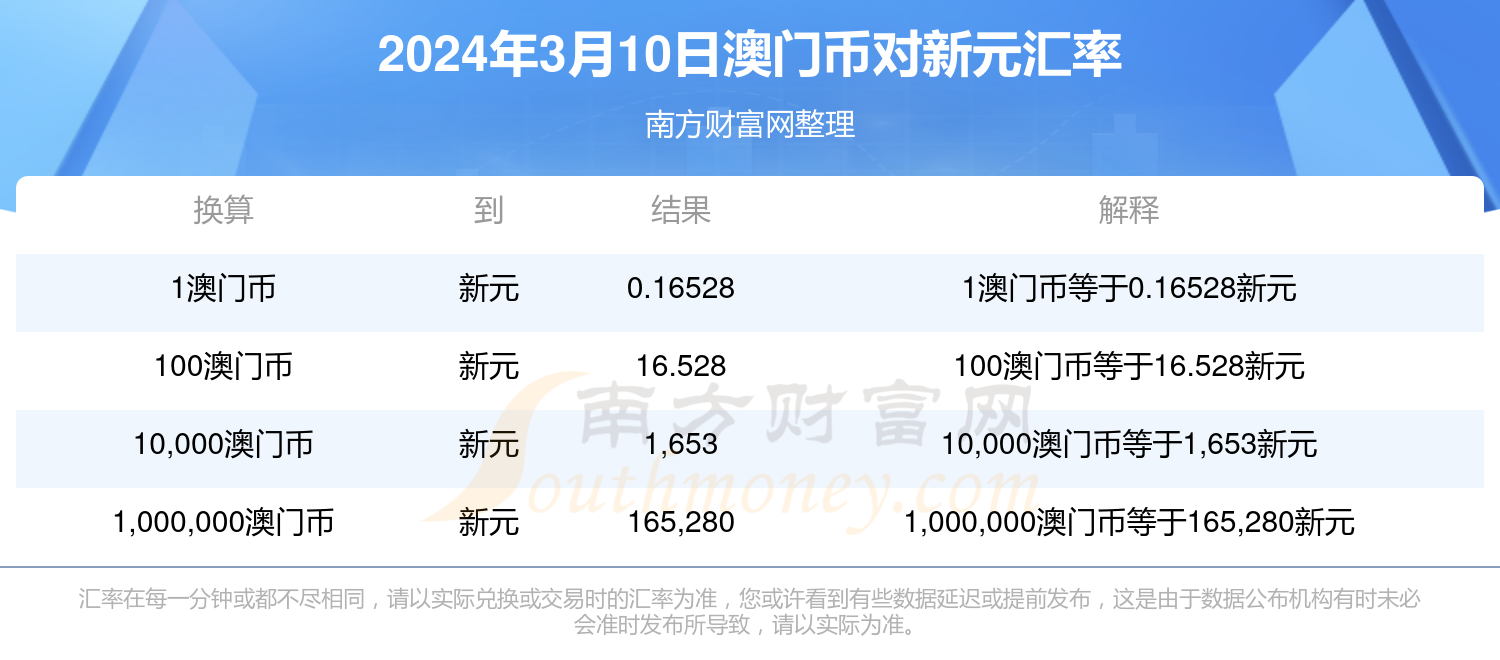 澳门精准资料管家婆,可持续探索实施发展_独享版88.616