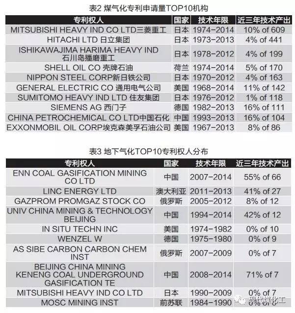 2024新奥正版资料免费,结构分析解答解释策略_探索型78.809