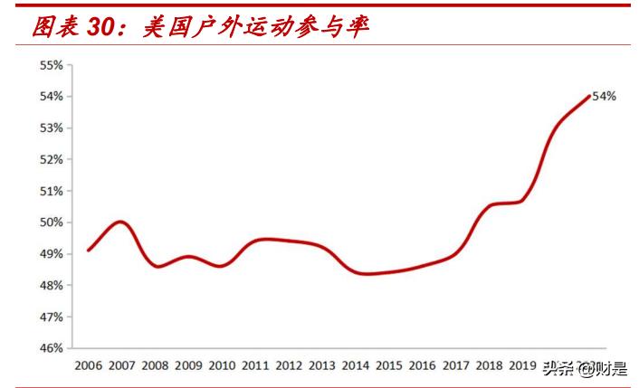 新澳最精准的资料,渠道拓展解析落实_初学版34.711