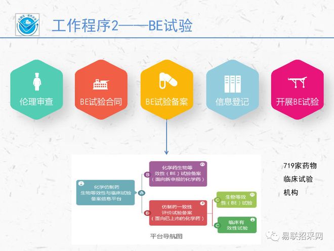 揭秘提升一肖一码100准,结构化评估推进_PT21.092