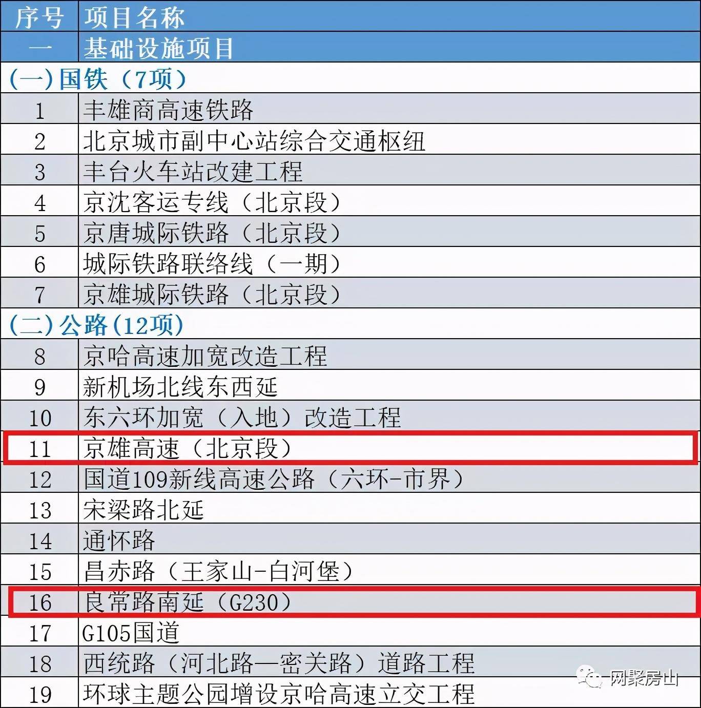 新奥天天免费资料单双中特,综合性计划评估_本地制23.034