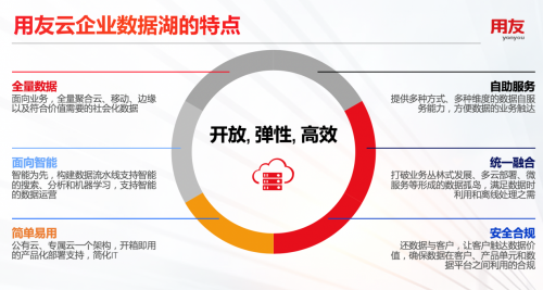 新澳门今晚开奖结果开奖,数据驱动决策执行_珍藏款66.724