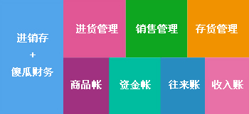 管家婆资料精准一句真言,风格解答解释落实_供应集49.875