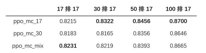 澳门开奖结果+开奖记录表生肖,深入数据执行解析_7DM72.064