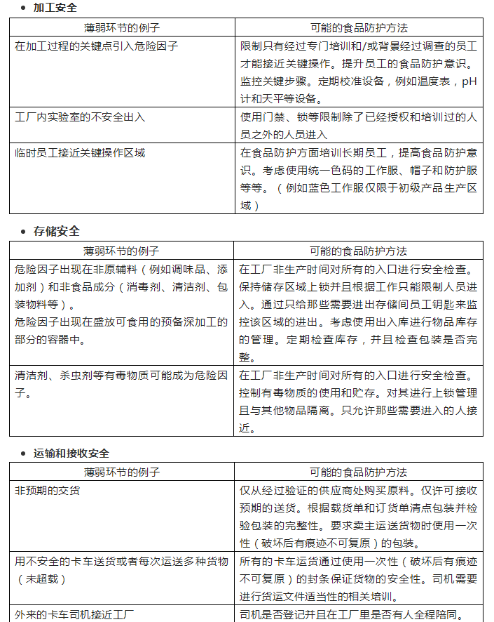 2024澳门新资料大全免费直播,专业评估解答解释计划_防护集58.493