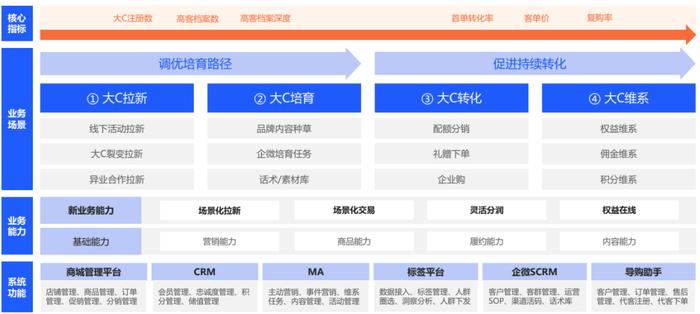 新奥彩资料大全最新版,运营策略落实分析_O版28.863