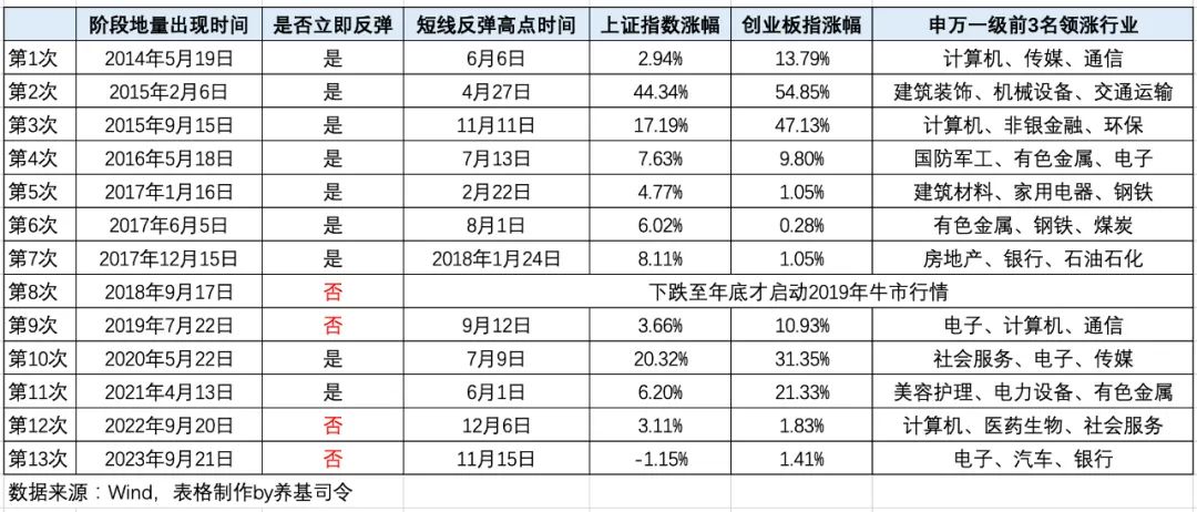 2024年香港正版资料免费大全精准,历史解答解释落实_显示型81.075