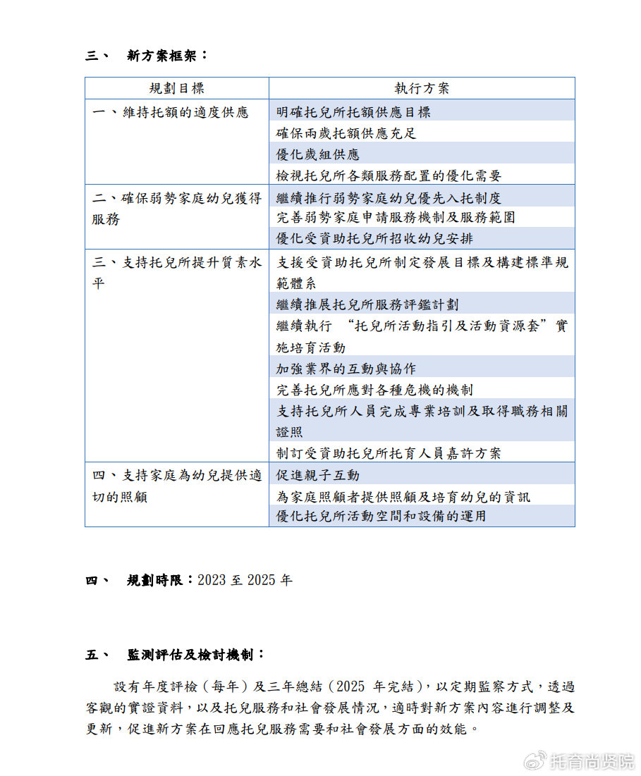 新澳2024年资料免费大全,标准化实施程序解析_宣传版42.181