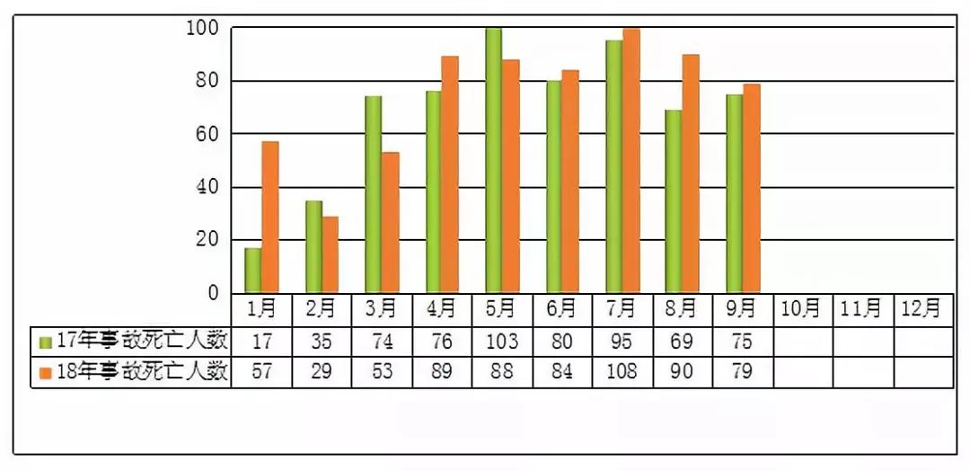 新奥门资料免费资料大全,数据执行驱动决策_银行款59.438