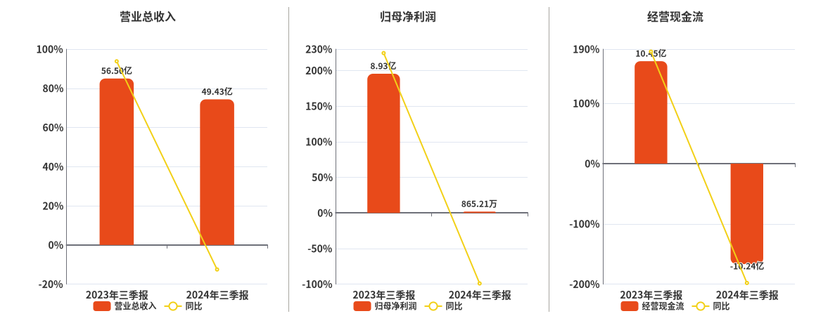 2024澳门资料大全正新版,系统分析解答解释方案_DX型81.865