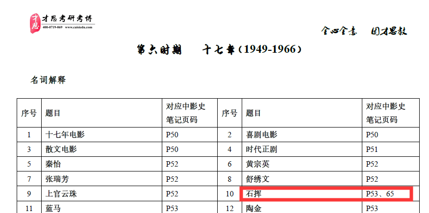 文化馆 第372页