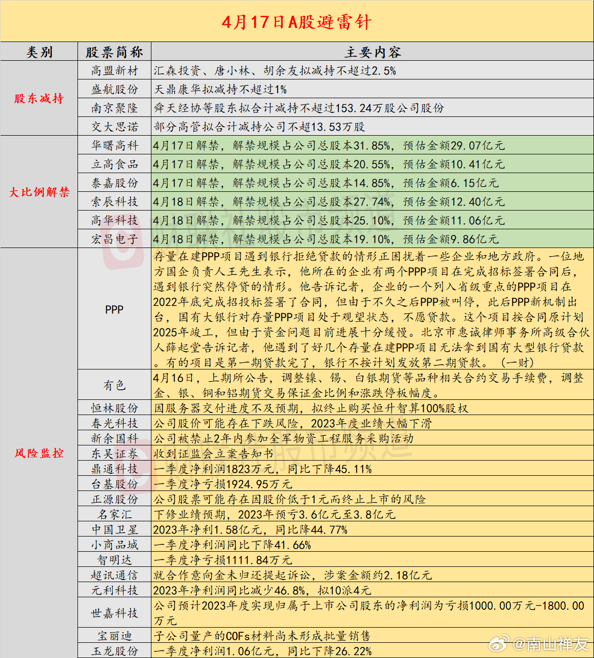 2024年管家婆一肖中特,实地方案验证_练习版48.84