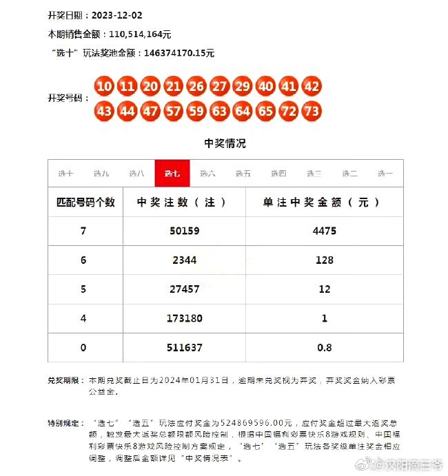 澳门天天开彩大全免费,水平解答解释落实_数据集37.795