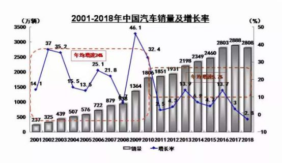 2004新澳精准资料免费提供,精细解读解答解释问题_组合型66.208