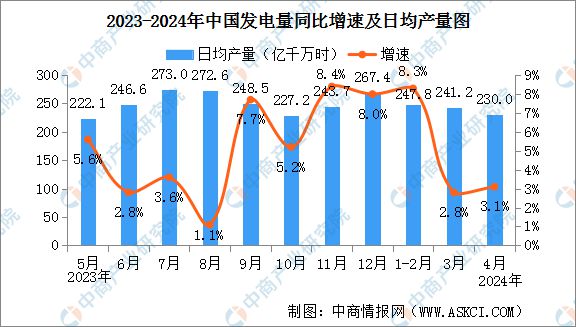 2024年香港免费资料,实地考察分析数据_本地版74.367