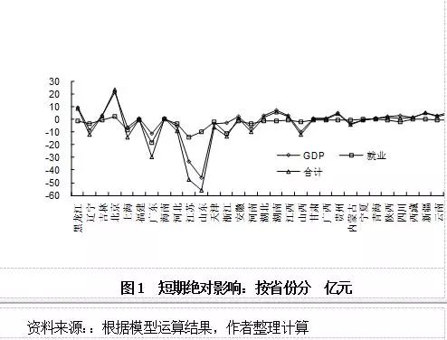 新澳门彩历史开奖记录走势图,定性解析评估方案_扩展型23.487