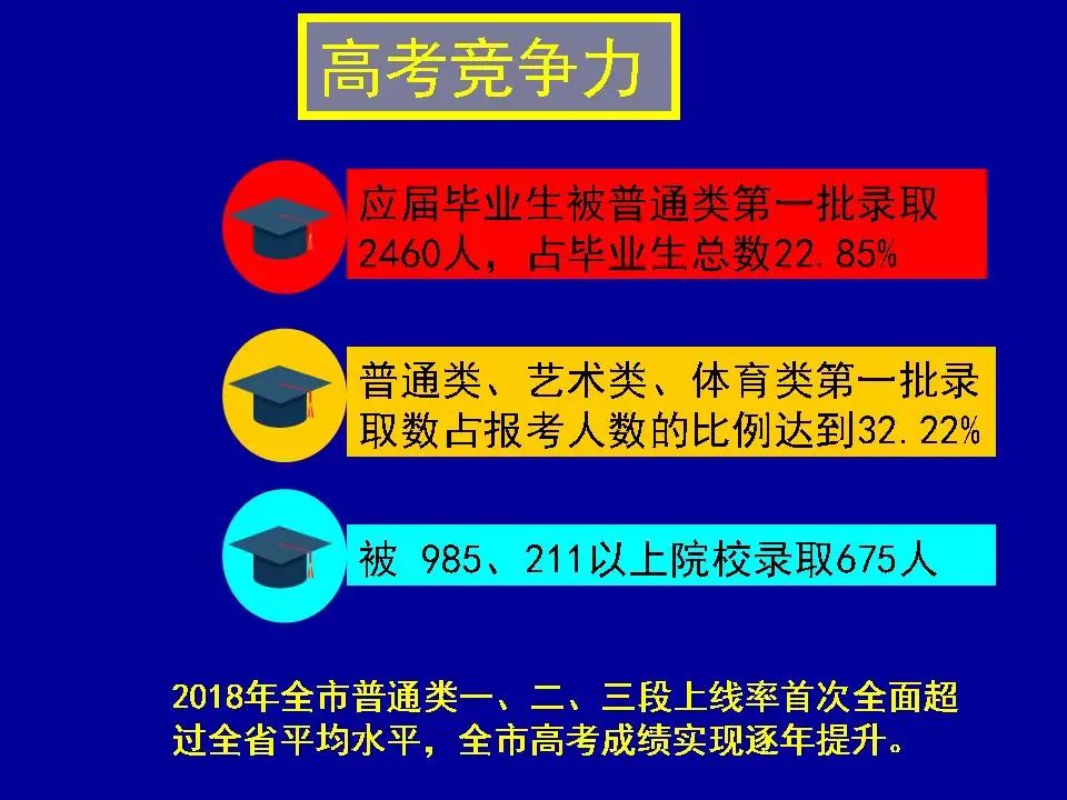 新澳天天开奖资料大全最新开奖结果今天,数据引导设计策略_变革版5.04