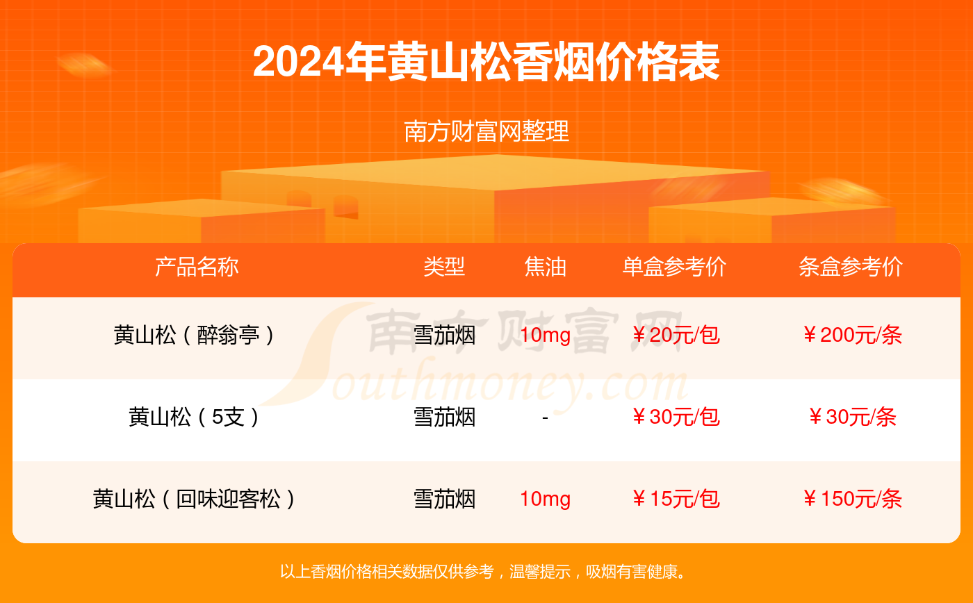 2024年新澳门今晚开奖结果2024年,高效实施设计策略_升级款13.844