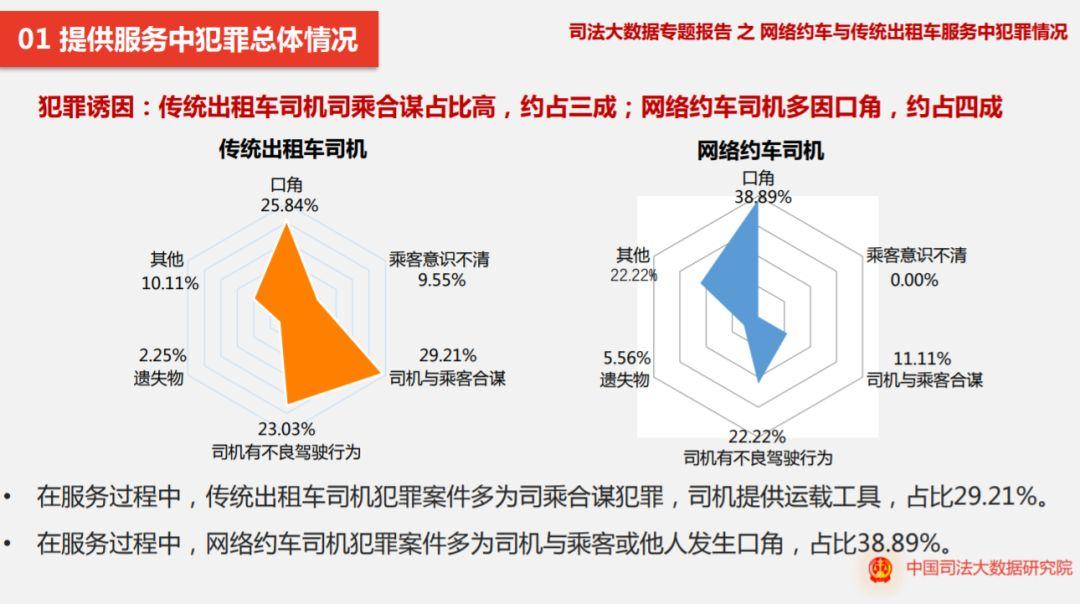 网约车司机与乘客口角引发高速弃客事件，反思与启示标题建议，高速上的口角风波，网约车司机弃客事件引发的反思与启示。