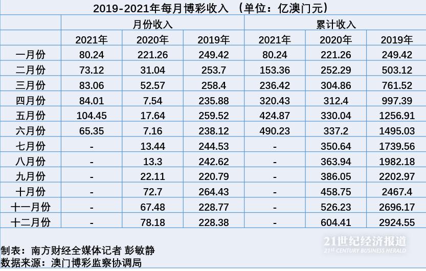 一肖一码100%澳门,多元化方案落实分析_精选版16.61