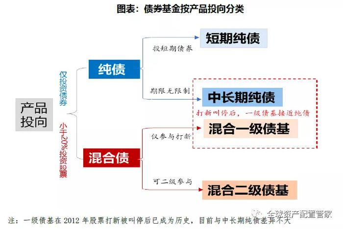 新澳2024年精准资料,严谨计划解析现象_模块型46.151