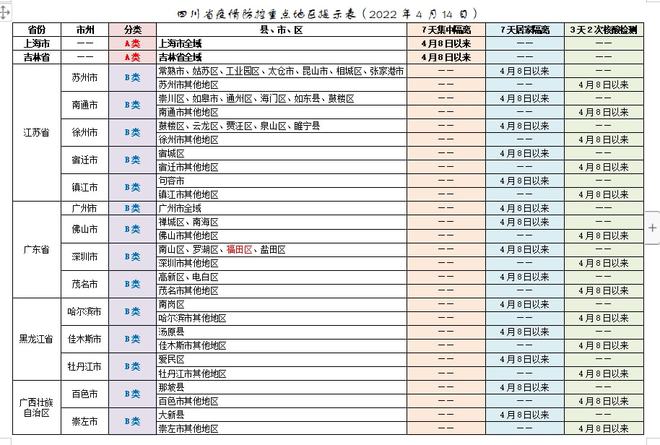 澳门最精准的龙门客栈网址,识见解答解释落实_篮球版31.363