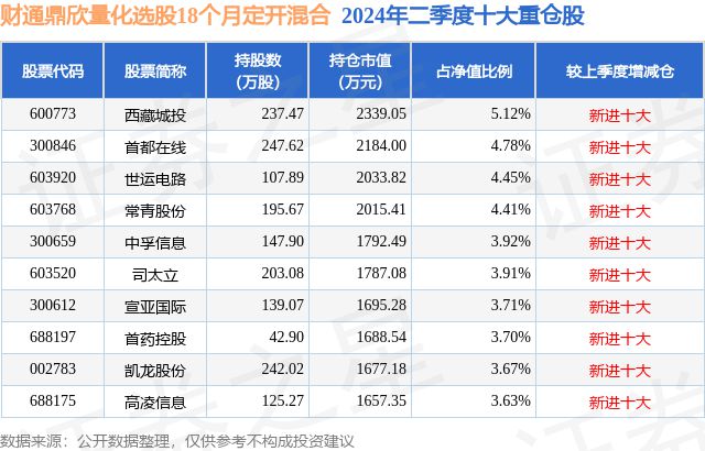 新澳门六开彩开奖结果2020年,精细化探讨策略_可选版64.33