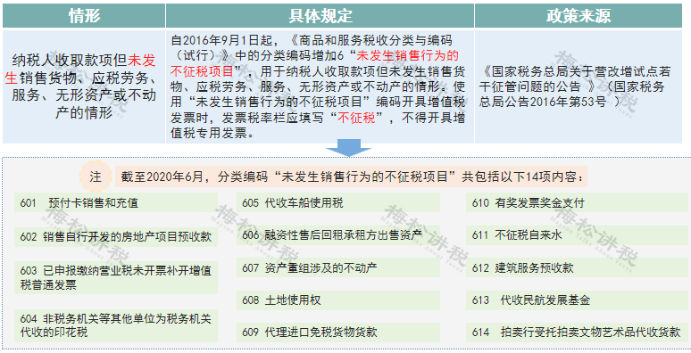 澳门正版资料大全资料贫无担石,系列解答解释落实_精密版74.601