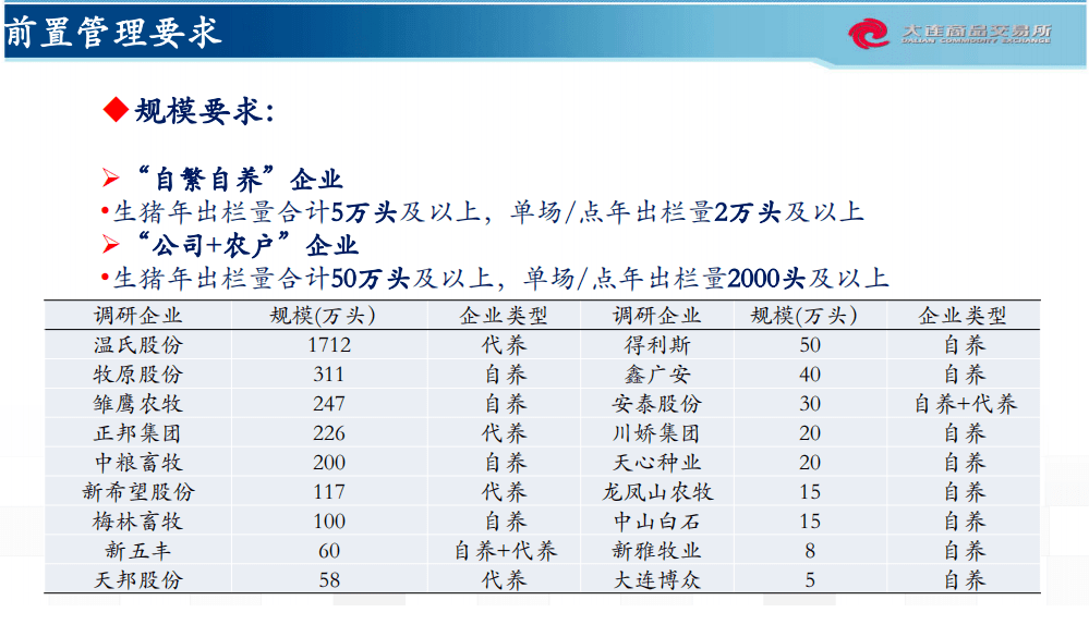 青少年宫 第364页