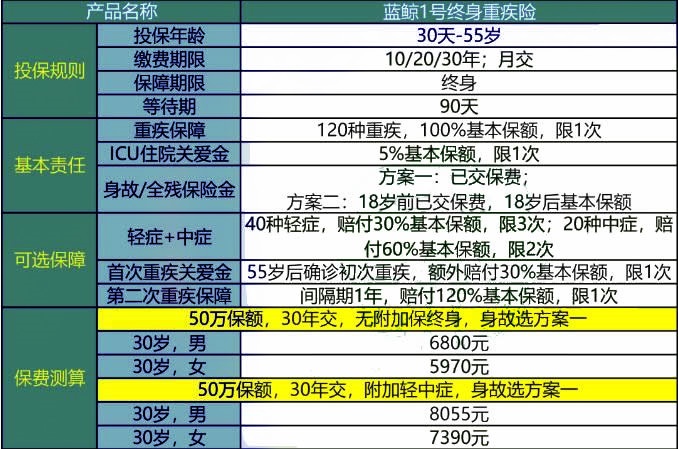 新澳2024大全正版免费,全方解答解释落实_传统款68.89