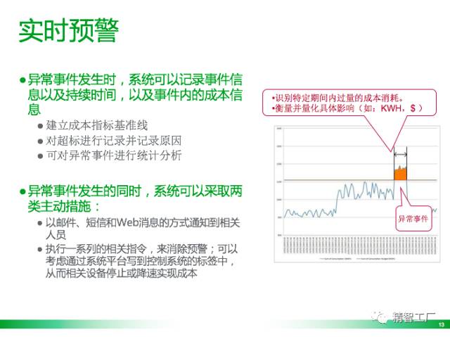 今晚澳门三肖三码开一码,数据执行决策驱动_传统集34.954